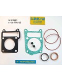 125 TTR Pochette de joints haut moteur